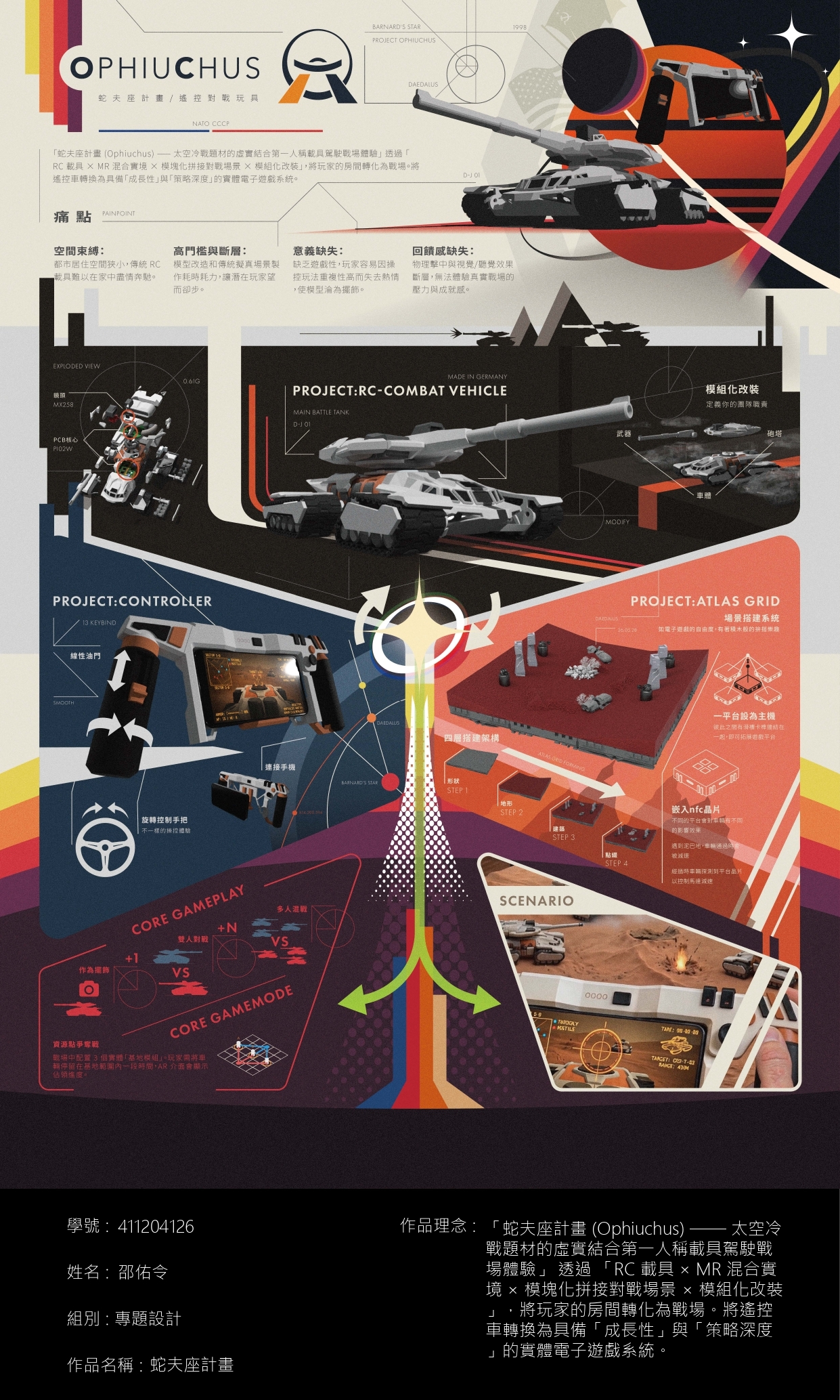 poster